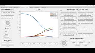 Ebola Outbreak Hybrid Model Demonstration screenshot 4