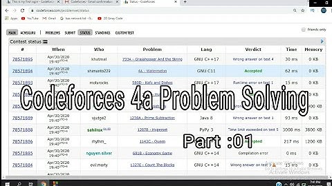 First time on Codeforces 4A Problem Solving | Watermelon Solution | C Programming Bangla