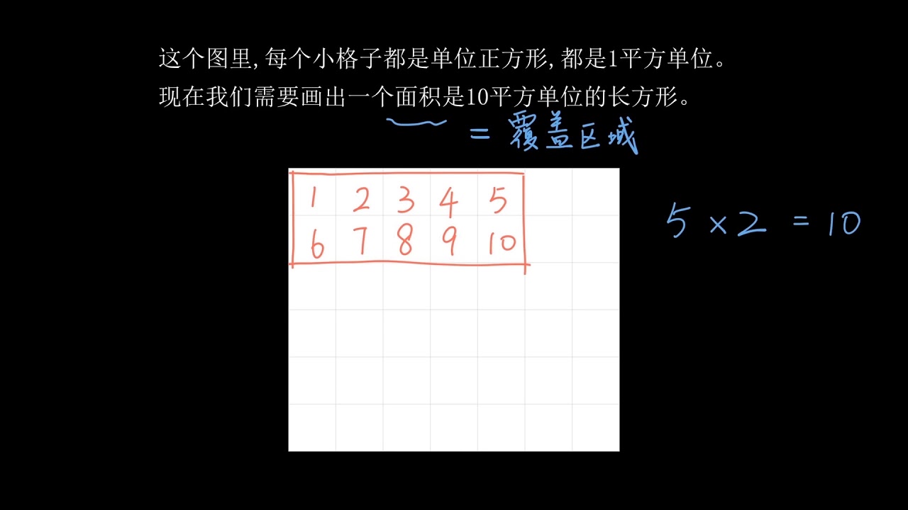 已知面积画长方形1 视频 面积和面积单位 可汗学院