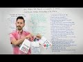 Why Effective, Modern SEO Requires Technical, Creative, and Strategic Skills - Whiteboard Friday