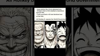 SAME  BLOODLINE DIFFERENT OCCUPATION BUT STILL NIGHT MARE FOR CELESTIAL. .#onepiece #anime #luffy