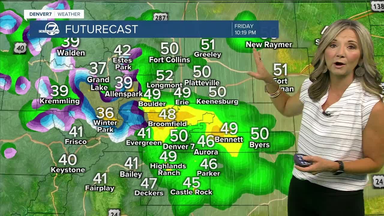 More 70s in the Denver metro area, storms in store across eastern ...
