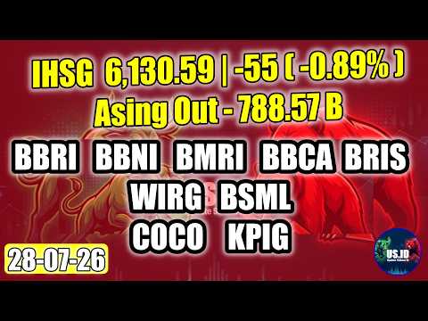 2807 IHSG HARI INI UPDATE SAHAM BBRI BBNI BMRI BBCA BRIS WIRG BSML COCO KPIG