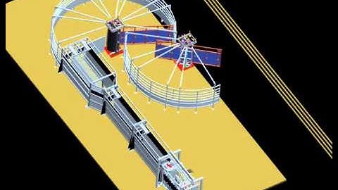 Flight Zone Avoidance System - Standard Layout