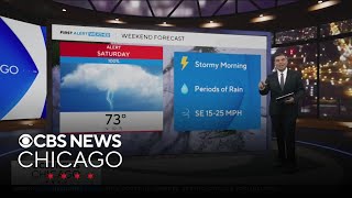 Chicago weather: Rainy weekend ahead