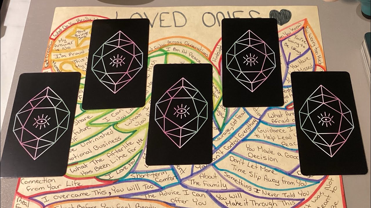 LOST A PET? 😇 | Pick a Card | 🐻‍❄️🫎 🦖 What Your Animal Companion Sees and Wants You to Know 🥰🐾