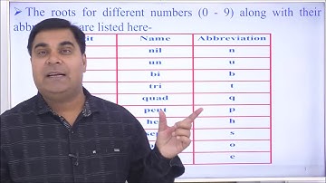 CH-XI-03-13,Nomenclature of elements,Pradeep Kshetrapal channel