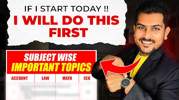 Starting CA Foundation Jan 2026 From Zero? Do This First | Full Syllabus ABC Strategy