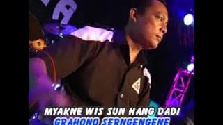 reny - lungsuran panggonan