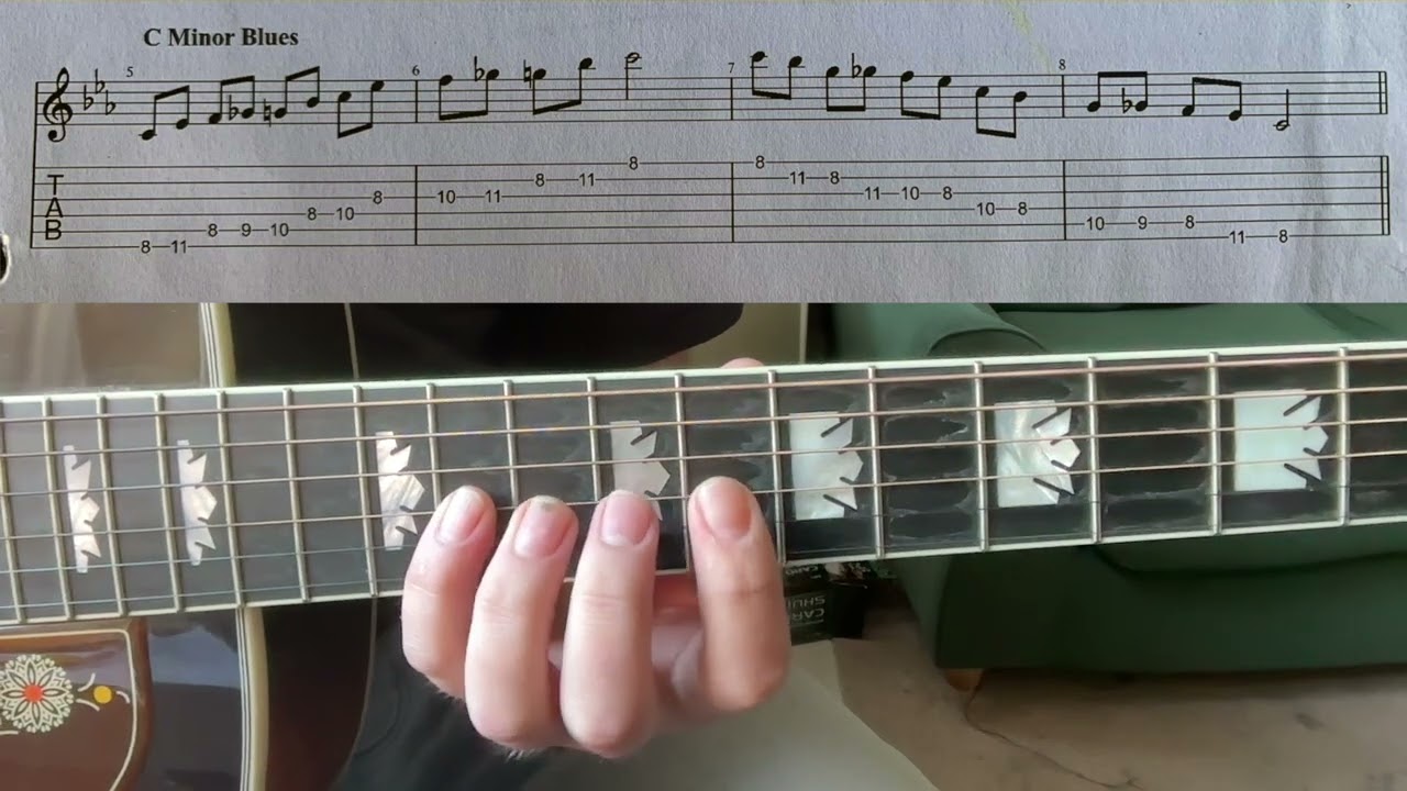 How to play C Minor Blues Scale on guitar