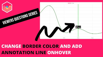 Change Border Color and Add Annotation Line on Hover in Chart JS