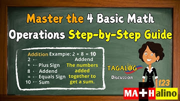 Master the 4 Basic Math Operations | Tagalog Step-by-Step Guide