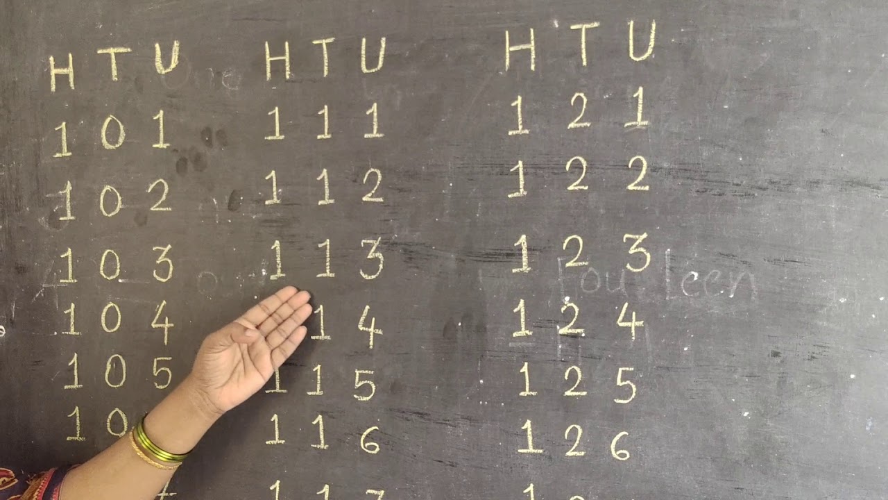 Numbers 130 Numbers 101 to 130 - YouTube