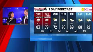 Severe Weather Threat Overnight Monday into Tuesday