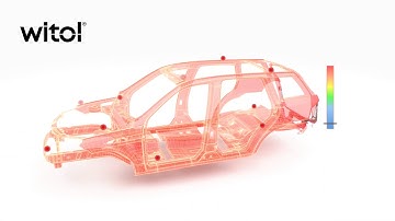 WITOL Tolerance Compensation in Car Body Engineering