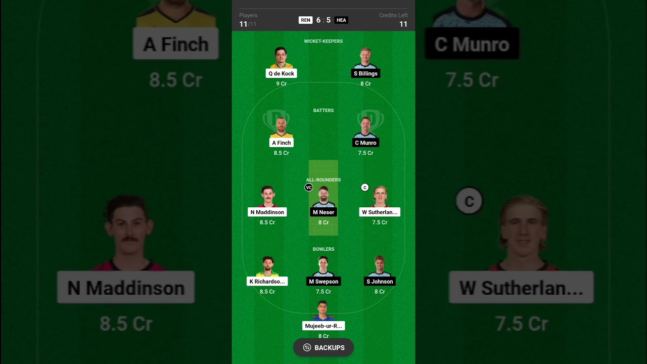 BIG BASH LEAGUE REN VS HEA T20I DREAM11 TEAM PREDICTION TODAY 21-12-223 (01:45 PM)