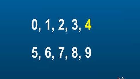 NCERT CBSE Class 6 Maths Chapter 1 Knowing Our Numbers Part 1