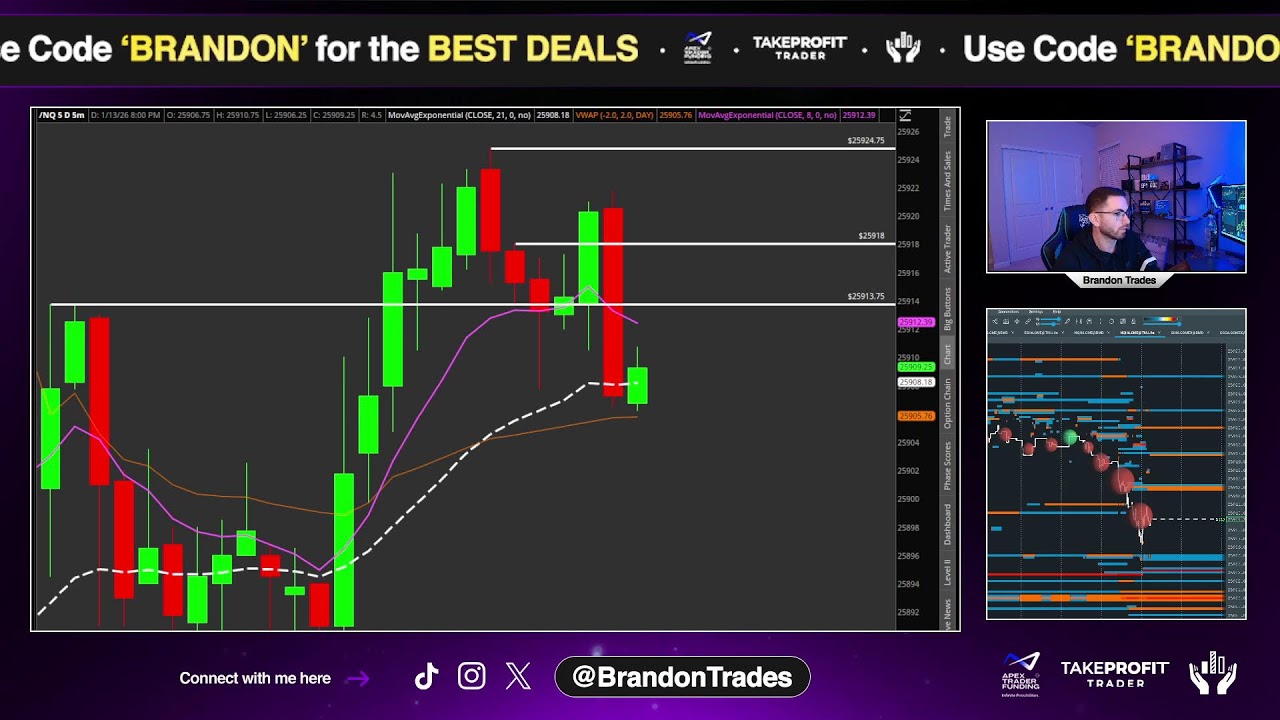 Live Trading Asia Session with BrandonTrades