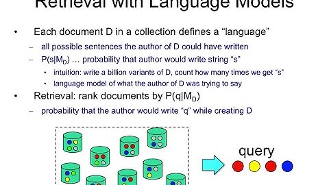 LM.3 Query likelihood ranking