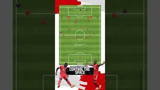 TACTICAL MAPPING ➡️ CONTROL THE SPACE - PART 2 (1343)