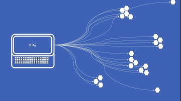 MFA for OAuth?
