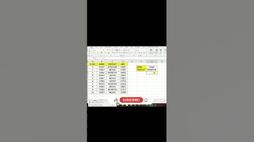 Countifs function in Excel #excel #exceltutorial #computer #shortfeed #shorts