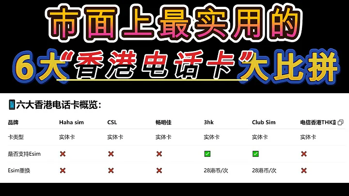 《6款香港电话卡横评》--全网最全对比：2025年最值得入手的香港电话卡排行！流量、保号、短信全搞懂