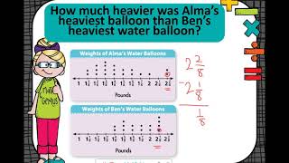 Grade 4  Lessons 11 3 Use Line Plots to Solve Problems