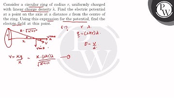 Consider a circular ring of radius \( r \), uniformly charged with linear charge density \( \lam...