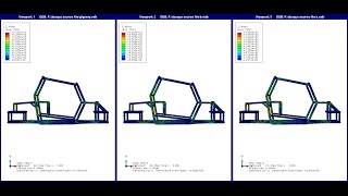 abaqus car frame impact test | step by step | full video Net Worth