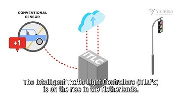 Making an iTLC smarter with AI from ViNotion