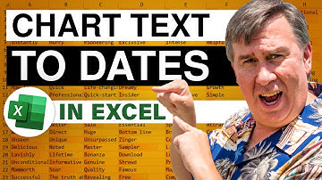 Excel - Why Excel Chart Axis is Treating Dates Like Text - Episode 1284
