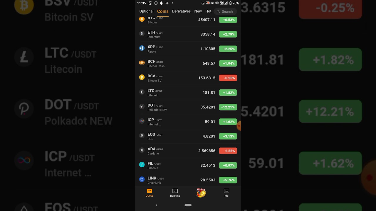 BTCs and BTC MINING with withdrawal proof ($88)