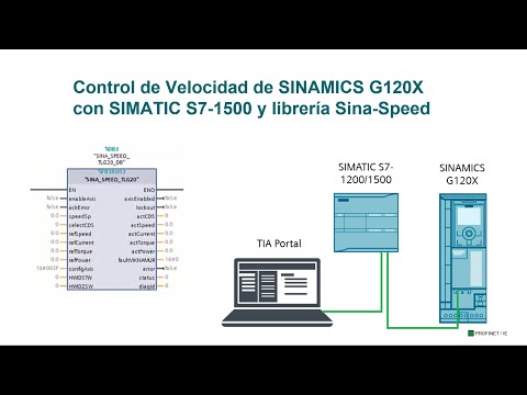 G120X TUTORIAL 3 - Control de velocidad con Sina-Speed y SIMATIC S7-1500 (telegrama 20)