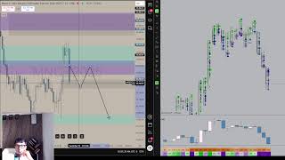 LIVE TRADING