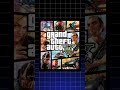 30 days of challenge from today| Road to 300 subscribers|#ps5telugu#psp#telugugamer#gta6#gta6trailer