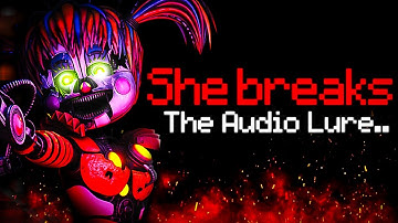 What If FNAF Pizzeria Simulator