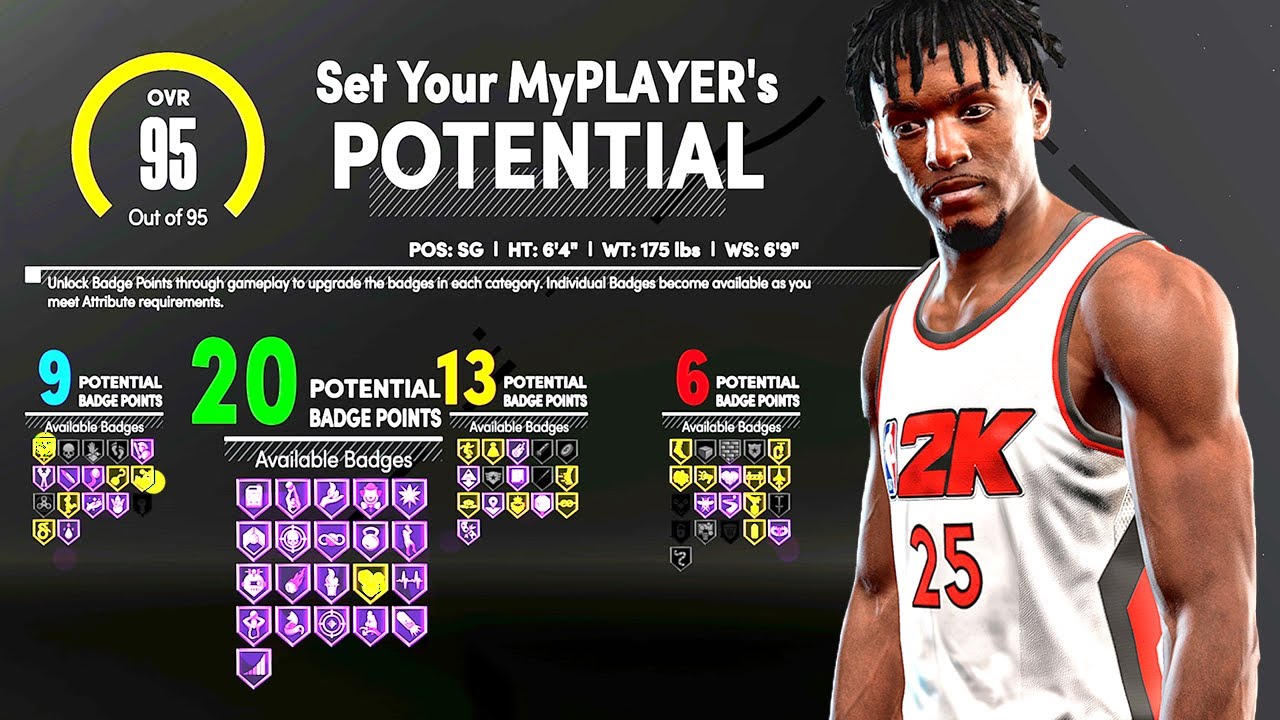 NBA 2k21 Next Gen Best All Around Guard Hall Of Fame Badges