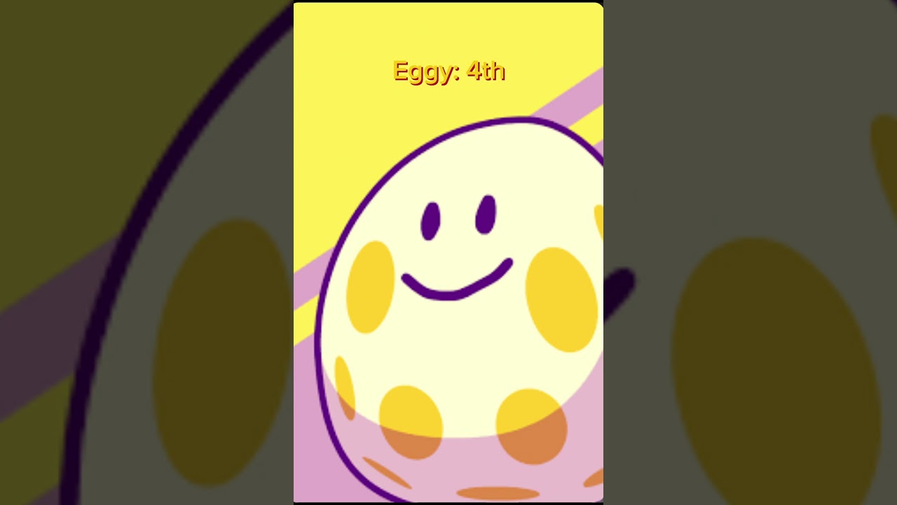 Ranking all the BFB contestants who where last safe 