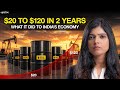 How Crude Oil Controls India's Economy and Market | Upstox