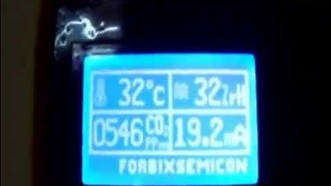 Wireless Sensor Networks Monitoring, Temperature, Humidity, CO2, 4-20mA: FORBIX SEMICON