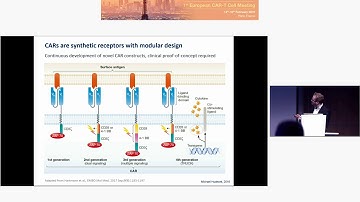 An introduction to CAR-T cell therapy