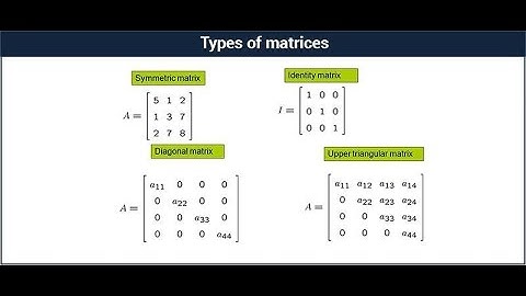 Special types of matrices in english,urdu,hindi/Transpose,Diagonal,Scalar etc