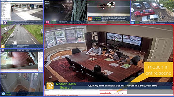 CathexisVision Video Analytics and Integrations