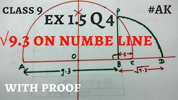 #13 Ex 1.5 class 9 Q4 how to represent root 9.3 on number line