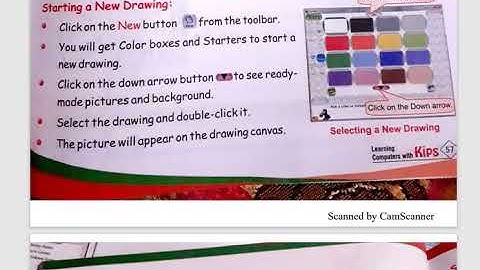 Class-2 Ch-8 Tux Paint (Part-2)