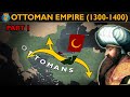 Ottoman Empire History Quiz