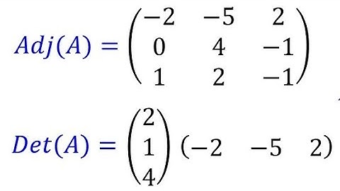 Trik Cepat Mencari Determinan dan Invers Matriks 3×3 — Tanpa Ribet !!!