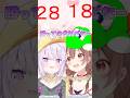 方言が最高にかわいいホロメン7選#shorts 【白上フブキ/大神ミオ/夏色まつり/戌神ころね/猫又おかゆ/白銀ノエル/響咲リオナ/水宮枢】【ホロライブ/切り抜き】