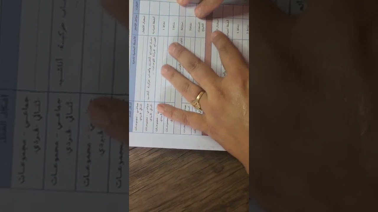 طريقه ملا المذكرة وقراءة لتوزيع السنوي،الشهري،الاسبوعي و اليومي لمجموعه مفاتيح النجاح